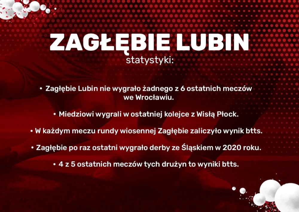 Derby Dolnego Śląska – Śląsk Wrocław vs Zagłębie Lubin!